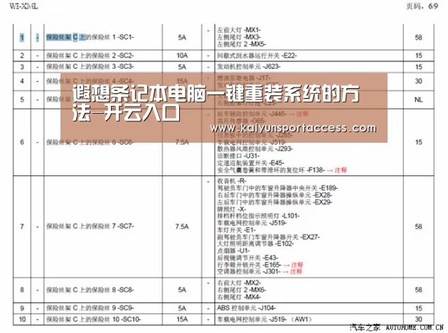 遐想条记本电脑一键重装系统的方法-开云入口(图2) 开云频道